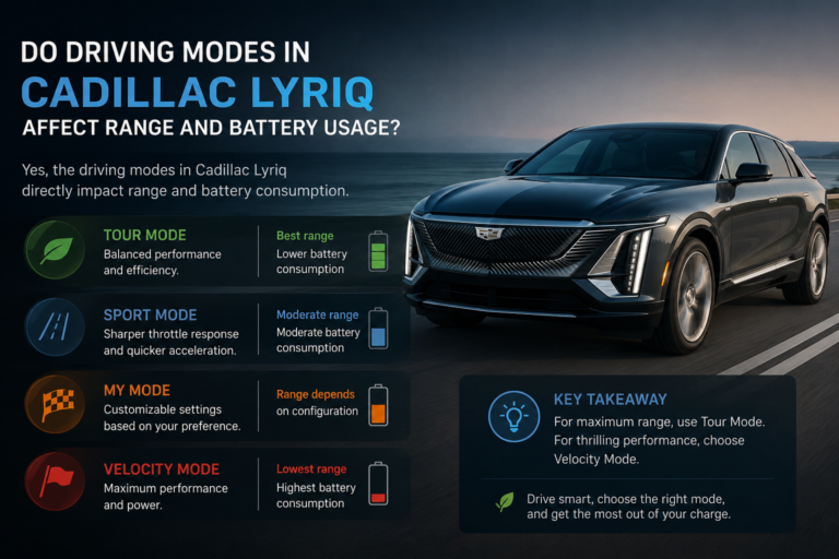 Do the Driving Modes in Cadillac Lyriq Affect Range and Battery Usage?