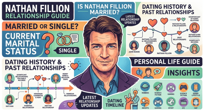 Nathan Fillion Wife