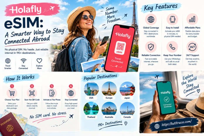 Holafly eSIM_ Travel Connected Worldwide