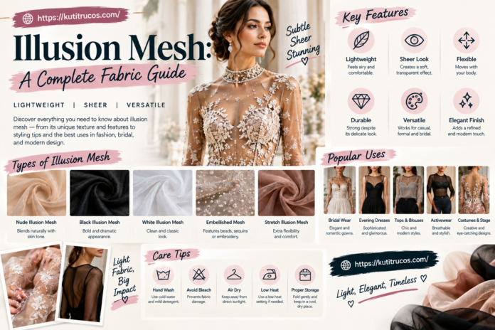 Illusion Mesh_ A Complete Fabric Guide