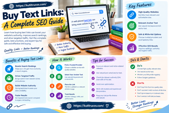 Text Link Buying SEO Guide